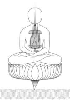 Datei:Jain pindāstha meditation.jpg