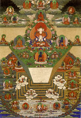 Datei:Mt. Meru and the Buddhist Universe.jpg