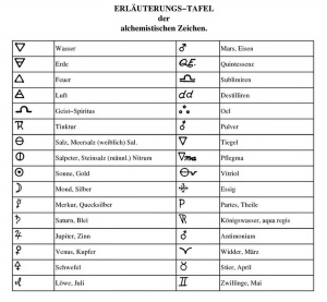 Alchemistische-zeichen.jpg