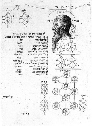 Kabbala denudata. Wellcome L0007909.jpg